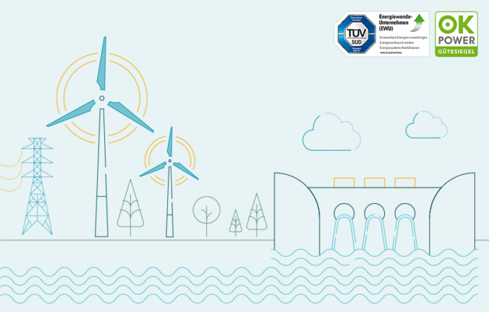 Energiewende Deutschland: Überblick, Ziele & Tipps | ENTEGA