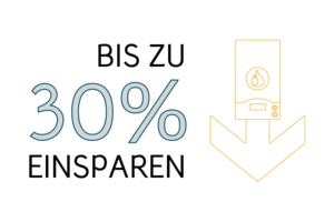 Heizung mieten: Der richtige Zeitpunkt